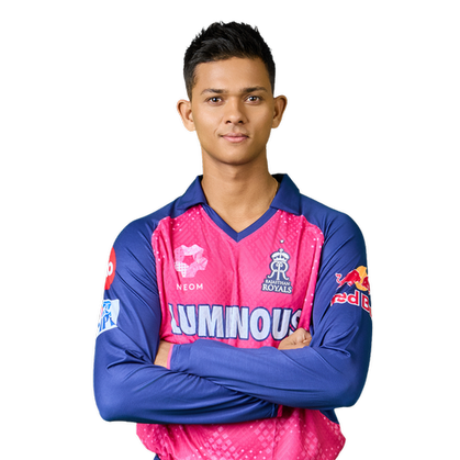 Yashasvi Jaiswal